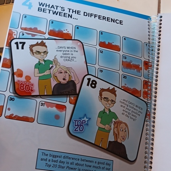 A Top 20 Stylist Training Course Over The Top - Picture 5 of 6